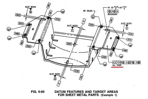 gd&t sheet metal drawing|Stock Information .